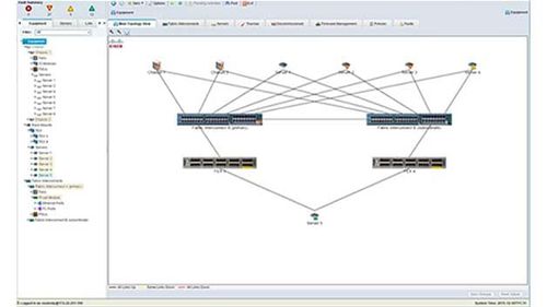 Software medico - UCS® Manager - Cisco Systems  - di analisi di dati / di gestione dati / di monitoraggio