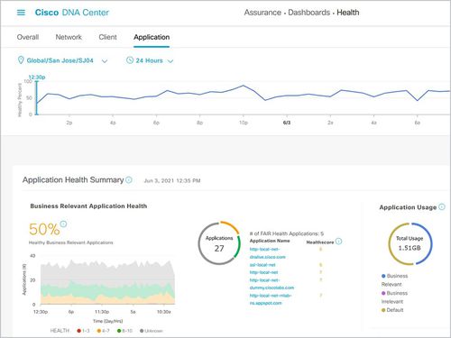 Software medico - DNA Center - Cisco Systems  - di analisi / di gestione / di visualizzazione