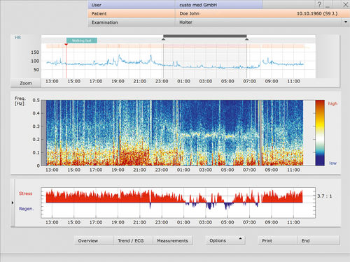 Modulo software di analisi - custo med GmbH - diagnostico / per ECG / per Holter cardiaco