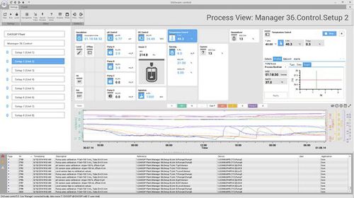 Software medico - DASware® control - Eppendorf SE - di analisi / di gestione / per reportistica