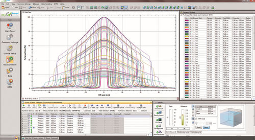 Software di analisi - myQA® Accept - IBA Group - di acquisizione / di controllo / di acquisizione