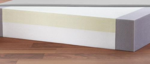Materasso per letto ospedaliero - P1 - Stiegelmeyer GmbH & Co. KG - per lungodegenza / in poliuretano / viscoelastico
