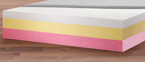 Materasso per letto ospedaliero - S1 - Stiegelmeyer GmbH & Co. KG - in espanso / 90x200 cm / 100x200 cm
