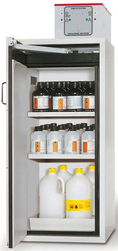 Armadio di sicurezza - SIHS-600 - KUGEL medical GmbH & Co. KG - per liquidi infiammabili / per materiali pericolosi / per ospedale