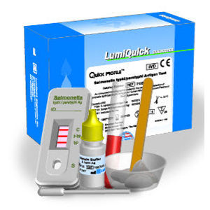 Kit di test per malattie infettive - QuickProfile™  - LumiQuick Diagnostics Inc. - per antigeni / d'IgG / di IgM