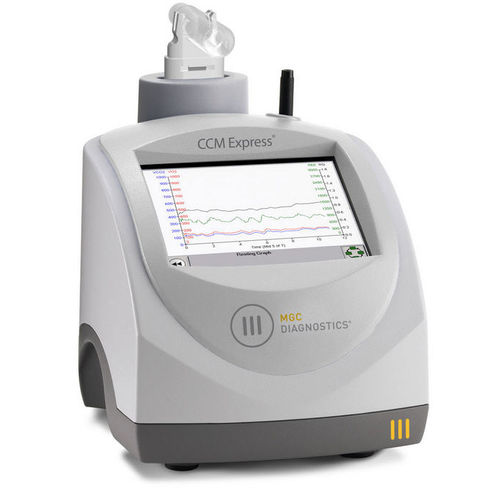 Calorimetro di titolazione isotermica - CCM Express® - MGC Diagnostics - indiretto / compatto