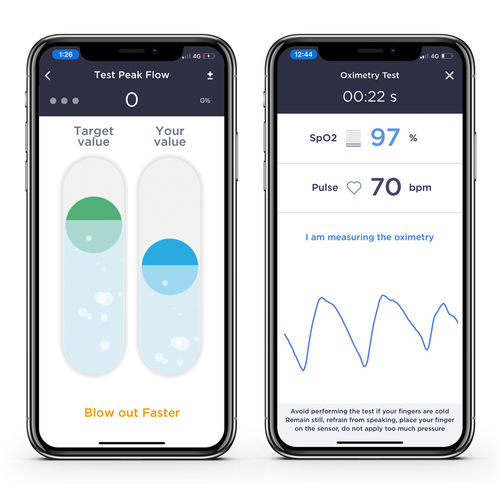 Applicazione mobile di monitoraggio - Smart One  - MIR - Medical International Research - di gestione / di trattamento / per reportistica