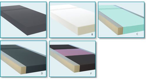 Materasso per letto ospedaliero - Gera - Moltoplast healthcare - in espanso / antidecubito