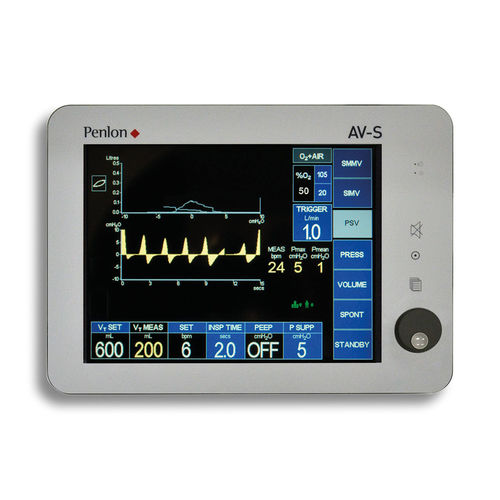 Ventilatore per anestesia - AV-S - Penlon - elettronico / per ventilazione controllata intermittente / multimodo