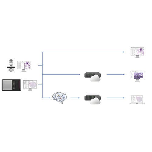 Sistema di gestione di campioni - Vision Remote - West Medica - per ospedale / da laboratorio
