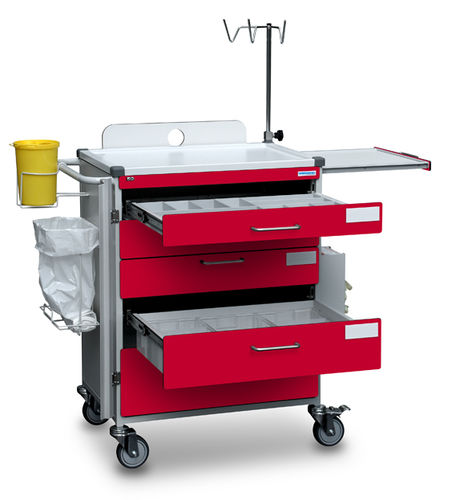 Carrello di emergenza - B10.031 - Wiegand AG - per strumenti / con supporto per sacco dei rifiuti / con asta portaflebo