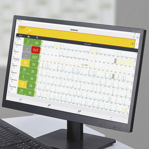 Software medico - SafeSense® 3 - wissner-bosserhoff  - di gestione / di controllo / di monitoraggio