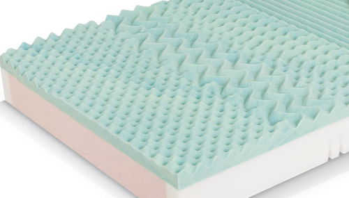 Materasso per letto ospedaliero - CliniCare 20plus - wissner-bosserhoff  - in espanso / in poliuretano / 100x200 cm