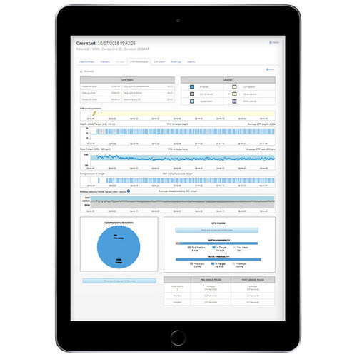 Software di analisi di dati - RescueNet CodeNet® - ZOLL Medical Corporation - di gestione dati dei pazienti / di gestione dei referti dei pazienti / di gestione dei documenti