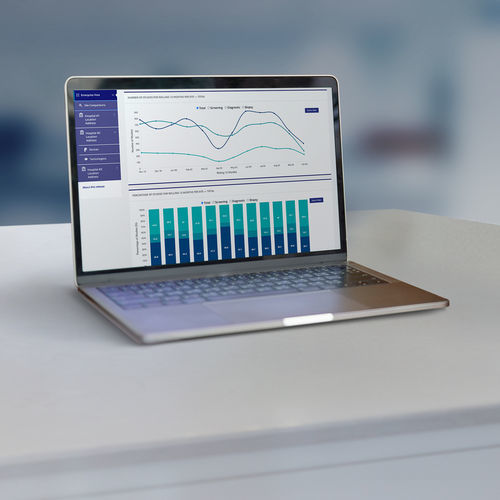 Software medico - Unifi™  - Hologic - di analisi / diagnostico / di rilevamento