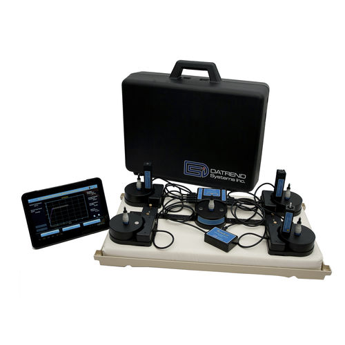 Analizzatore per incubatrici neonatali - vPad-IN - Datrend Systems - di sicurezza elettrica / di controllo / portatile