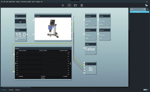 Software di analisi - Labworldsoft® 6 Visc - IKA - di controllo / di misura / medico