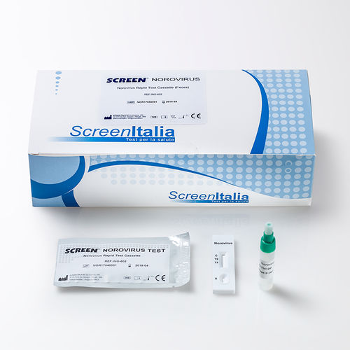Test rapido per controllo di qualità - SC-0678-25 - SCREEN ITALIA - del norovirus / di feci / immunocromatografico