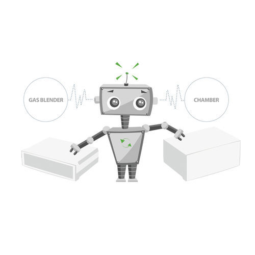 Sistema di supervisione e di controllo da laboratorio - MCQ Instruments - per gas medicali / automatizzato / continuo