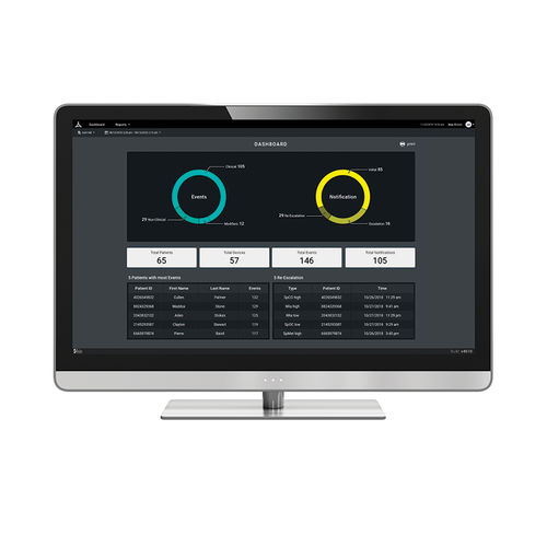 Modulo software medico - Iris  - Masimo - di analisi / di gestione / per reportistica