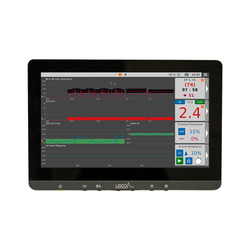 Monitor paziente da tavolo - LiDCO™ - Masimo - per controllo di pressione arteriosa / di ossigeno / per gittata cardiaca