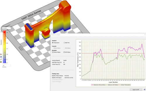 Software per diagnostica per immagini - 3DXpert®  - 3D Systems - preoperatorio / per ospedale / di pianificazione