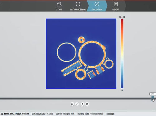 Software di analisi di dati - EOSTATE - EOS GmbH Electro Optical Systems - di controllo / di monitoraggio / didattico