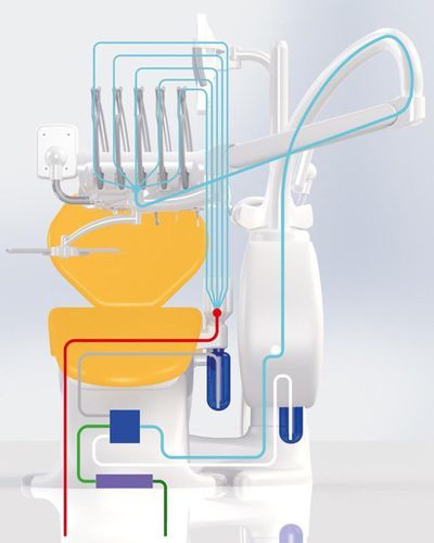 Sistema di disinfezione per unità odontoiatriche - VDS - VITALI S.R.L.  