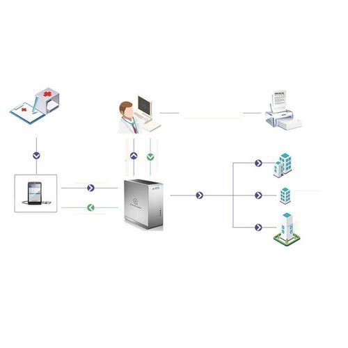 Sistema di gestione e analisi di dati - AI-ECG - CAREWELL - dell'informazione / ECG