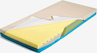 Materasso Ospedaliero Homedi - Viscoelastico 5 Cm, 90x190 Cm, Impermeabile - Foto 11