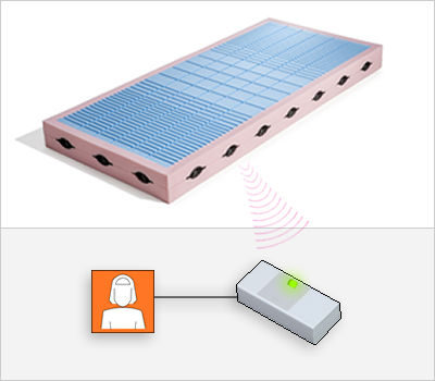 Sistema di allarme per letto - Kognimat - OBA - di caduta / con rilevazione automatica