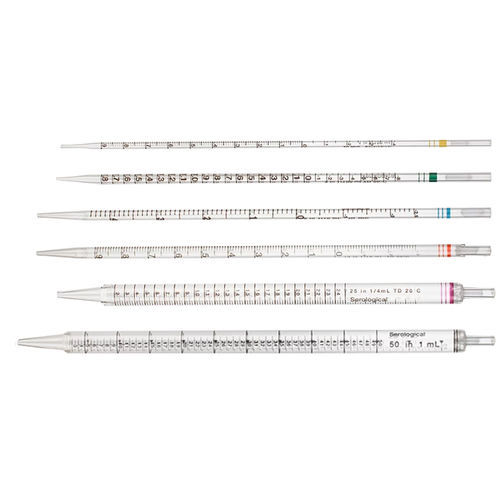 Pipetta manuale - 31 series - Ratiolab - sierologica / sterile