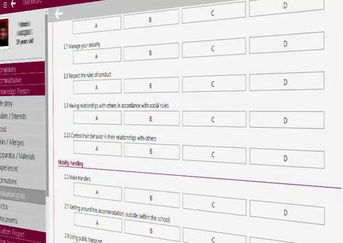Software per cartelle cliniche elettroniche - Imago DU - EVOLUCARE - per lungodegenza / di gestione / di monitoraggio