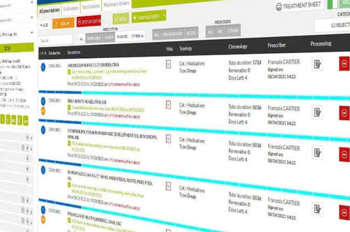 Software per lungodegenza - Imago Senior - EVOLUCARE - di gestione / per reportistica / di monitoraggio