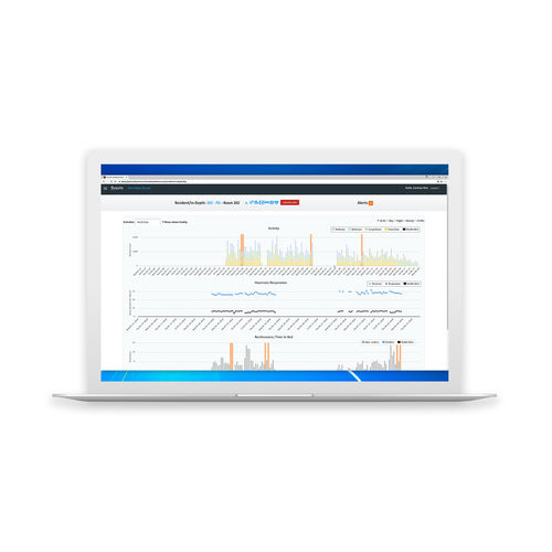 Software di analisi - Foresite  - Securitas Healthcare - di gestione / medico / basato sul web
