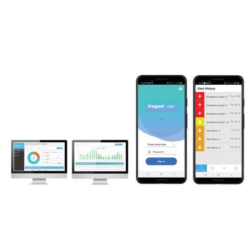 Applicazione web per comunicazioni - Aid Call - per reportistica / di pianificazione / di sicurezza