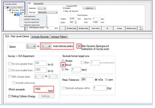 Software per spettrometria di massa - Analyst® - SCIEX - per cromatografia liquida / di analisi / di gestione