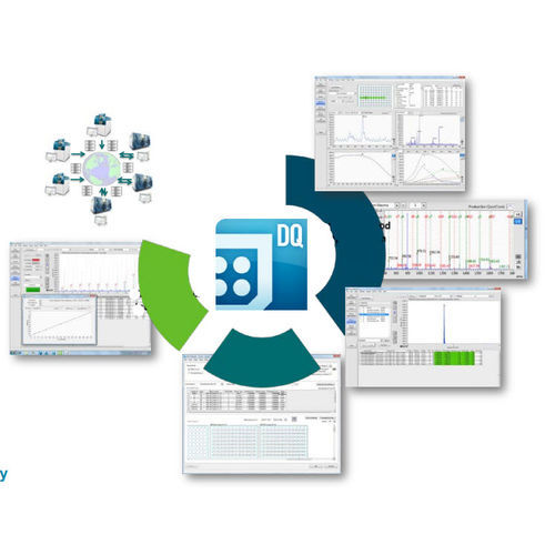 Software di analisi - DiscoveryQuant™ - SCIEX - per spettrometria di massa / per cromatografia liquida