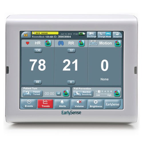 Monitor multiparametrico compatto - EarlySense All-in-One - EarlySense - di frequenza respiratoria / di frequenza cardiaca / di pressione