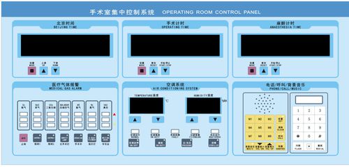 Pannello di controllo di umidità - BF-MOTCS - BLACKFISH INDUSTRIES (SHANGHAI) CO.,LTD - di pressione / di temperatura / di portata