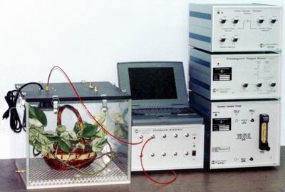 Analizzatore O2 - 180C - Columbus Instruments - H2S / CO2 / di monossido di carbonio