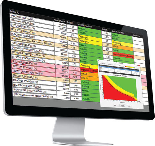 Software di pianificazione del trattamento - PlanIQ™ - Sun Nuclear - per radioterapia