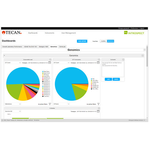 Software da laboratorio - Introspect™ - Tecan - di analisi / di gestione / per reportistica