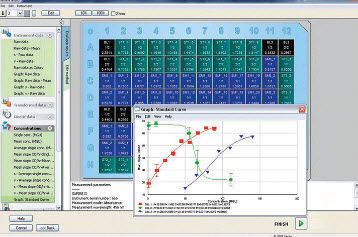 Software per lettore di micropiastre - Magellan™ - Tecan - universale / di analisi / di controllo