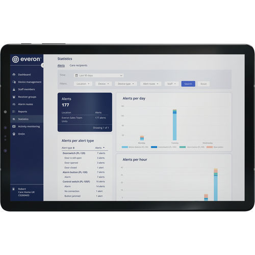 Software di gestione - Everon - medico / in linea