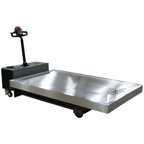 Tavolo per necropsia - 1036-250SP - Mortech Manufacturing - rettangolare / ad altezza regolabile / su rotelle