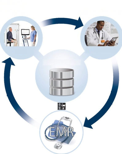 Software di analisi di dati - Decision - KoKo PFT - diagnostico / di condivisione / di interpretazione