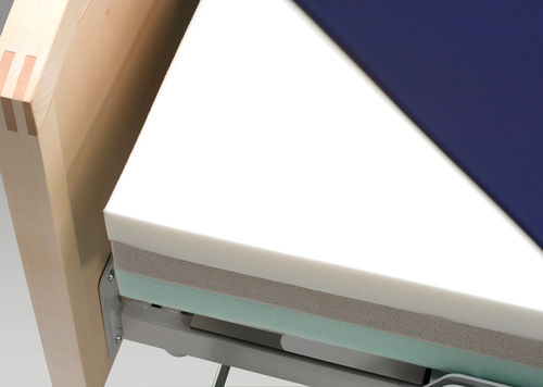 Materasso per letto ospedaliero - TriOptima® - PhysioNova GmbH - in poliuretano / in espanso viscoelastico / multistrato