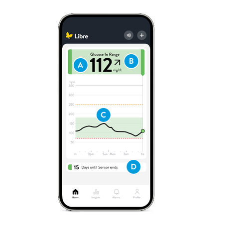Applicazione mobile di monitoraggio - Libre app - Abbott Diabetes Care - di gestione dati dei pazienti / di gestione delle allerte / di gestione del diabete