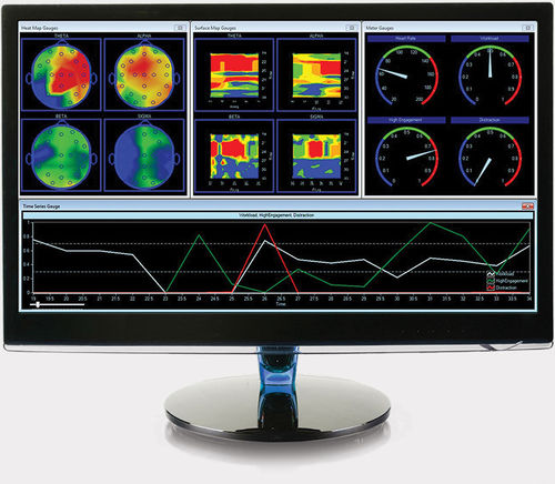 Software di analisi - B-Alert® Live - Advanced Brain Monitoring - di visualizzazione / di monitoraggio / di registrazione video